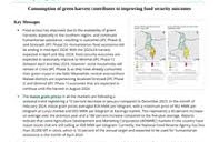 Malawi Key Message Update: Consumption of green harvest contributes to improving food security outcomes, March 2024