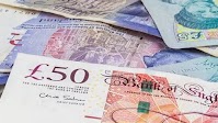 British Pound Technical Analysis: GBP/USD - Cable Attem