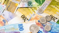 CHF/SEK settles below 10 1/2-week high, posts weekly gain