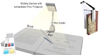 Figure 1. Basic principle of the PAB: A mobile device with a pico...