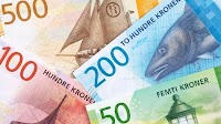 Norwegian Krone Forecast | Will The Norwegian Krone Rise?