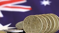 Australian Dollar Gets A Boost From RBA’s Reluctance To Cut