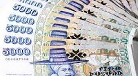 Swedish Krona to Pound Sterling (SEK/GBP) Exchange Rate at two-week high on positive data