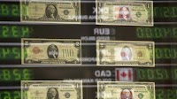British Pound US Dollar (GBP USD) News