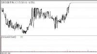 QuantaMatrix, Telcon RF Rally on Gov’t Project, U.S. Supply Deal[K-Bio Pulse]