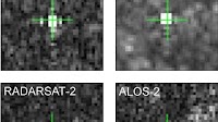 Figure 4. SCR for Surat Basin corner reflectors in X-, C- and L-band...