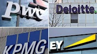 Big 4 get bigger: Combined revenues of EY, KPMG, Deloitte and PwC cross Rs 32,700 crore