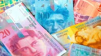 CHF/SEK scales 9 1/2-week peak on rising ME risk