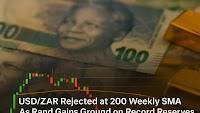South African Rand Forecast: USD/ZAR Eyes R17 as Gold Surge and Fed Weigh