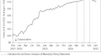 MAS Monetary Policy Statement - January 2025