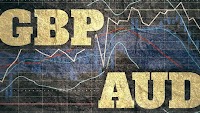 Pound Australian Dollar Exchange Rate News: GBP/AUD Weaken In Risk-Positive Trade