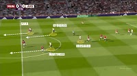 How Arsenal are trying to adapt to Gyokeres – and where that transitional style needs work