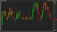 Hong Kong central bank intervenes in the Hong Kong dollar