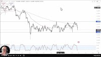 CAD/CHF Forecast Today 26/2: Drops Against (Video)