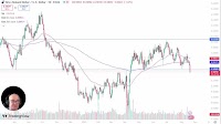 NZD/USD Forecast 21/08: Kiwi Slides After Rate Cut (Video)