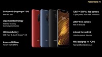 Xiaomi launches the Pocophone F1 globally