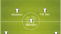 Predicted Tottenham lineup vs Arsenal