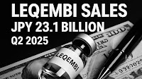 BioArctic's Leqembi Achieves Massive 23.1B Yen Quarter: China Stockpiling Drives 280% Royalty Jump