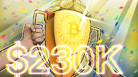 Bitcoin 'cup and handle' breakout gives $230K target as SOL eyes 2800% gain