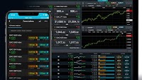 Forex Index Trading | Major Forex Indices