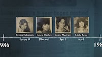 Diane Suzuki’s death is one of many high-profile murders in Hawaii