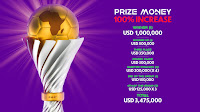 CAF increases Prize Money of TotalEnergies CAF Women’s Africa Cup of Nations (“WAFCON”) Morocco 2024, Winner by 100% and Total Prize Money by 45%