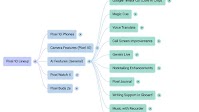 Explore all the Made by Google news with NotebookLM.