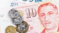 USD/SGD settles below 1-month high, posts weekly gain
