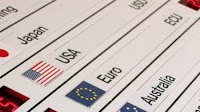 USD/CAD outlook undermined by tariffs news: FOREX Friday