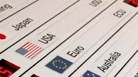 USD/JPY Outlook: US Dollar Rises on Trade News, Yen Ignores Hawkish BOJ