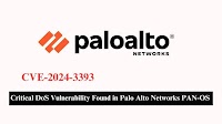 Critical DoS Vulnerability Found in Palo Alto Networks PAN-OS (CVE-2024-3393)