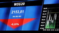USD/PLN - US Dollar Polish Zloty