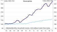 HKD: The peg that no longer makes sense