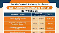 South Central Railway Achieves Record Revenue in Freight Transport for FY 2024-25