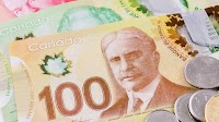 USD CAD | US Dollar to Canadian Dollar Rate