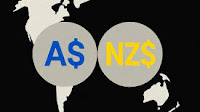 Fed’s Dovish Shift Lifts Aussie And Kiwi Currencies