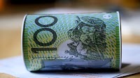 Australian dollar inching toward levels where RBA may step in