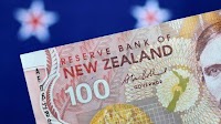 USD/CNH - US Dollar Chinese Yuan Offshore