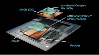 AMD announces MI350X and MI355X AI GPUs, claims up to 4X generational performance gain, 35X faster inference