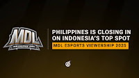 MDL Indonesia, Philippines, and LATAM H2 2025 viewership