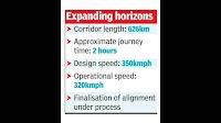 Detailed project report for Bengaluru-Hyderabad high-speed rail by March 2026