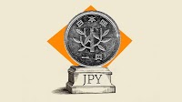 GBP/JPY slides below 203.00 as JPY strengthens on intervention fears