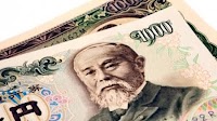 US Dollar Japanese Yen (USD JPY) News