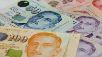 EUR/SGD settles below 1-week high, posts weekly loss