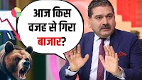 Zee Business. . #EditorsTake आज किस वजह से गिरा बाजार? किन लेवल्स के नीचे आने पर बढ़ेगी कमजोरी? जानिए AnilSinghvi से... #Stockmarket #Marketalert #AnilSinghvi #FinalTrade