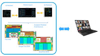 Intel Takes a Leaf From Framework, MNT with Its Proposal for a Return to More Modular Computers