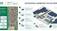 Sembcorp in Indonesia