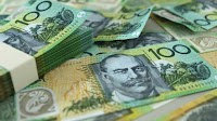 AUD/USD Forecast – Aussie Dollar Continues to See Support Just Below Current Levels