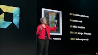AMD Instinct MI350 Launched: 3nm, 185 Billion Transistors, 288 GB HBM3E Memory, FP4 & FP6 Support, MI355X 35x Faster Than MI300 & 2.2x Faster Than Blackwell B200