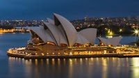 Australian Dollar Short-term Outlook: AUD/USD Breakout Imminent